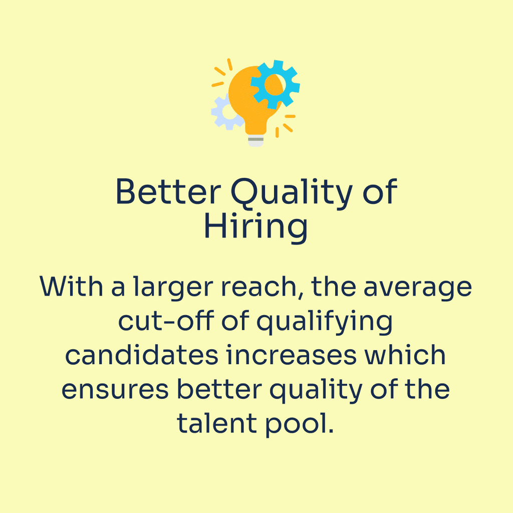 Better Quality of Hire